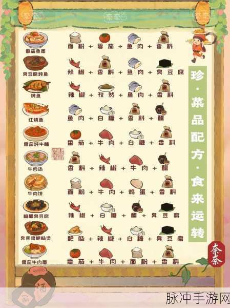 阴阳师饮食禁忌全攻略，哪些食物搭配需谨慎一览表