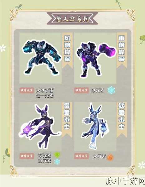 原神冰元素深度攻略,解锁战斗中的秘密武器