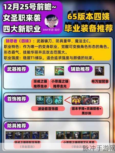DNF女圣职者极速升级全攻略,巧妙使用升级券,升级效率倍增