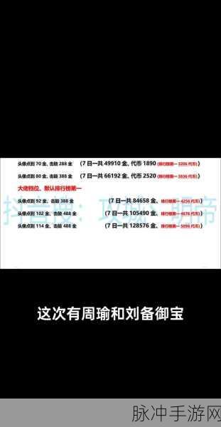 攻城掠地手游深度攻略，解锁快速升级经验获得方法