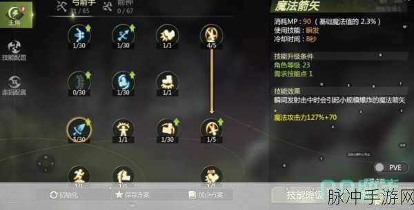 龙之谷手游呐喊者PK技能搭配全攻略——致胜组合深度揭秘