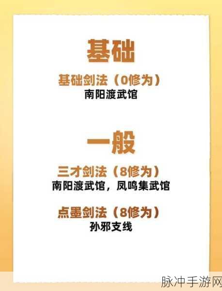 烟雨江湖经络学的奥秘与实战应用深度指南