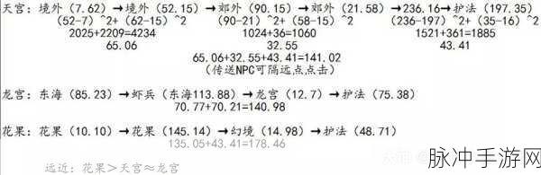 梦幻西游手游私服深度攻略,卡门派闯关技巧全解析