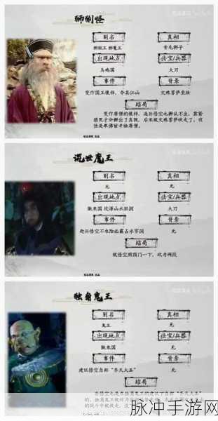 西游记中最有亮点小妖怪手游攻略,解锁独特玩法与数据揭秘