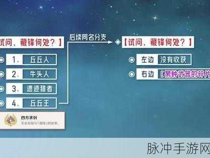 原神四方求剑成就完成全攻略,深度任务解析与高效技巧分享