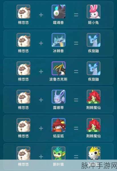 幻兽帕鲁手游深度攻略，帕鲁球等级详解与实战应用