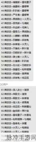幻兽帕鲁手游深度攻略,帕鲁球等级详解与实战应用