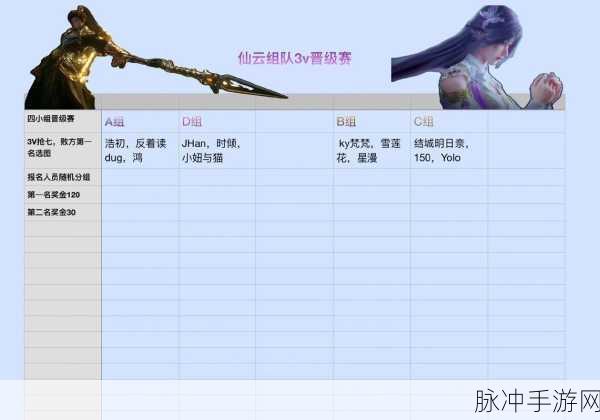 QQ飞车手游车队活跃值增加难题全解析