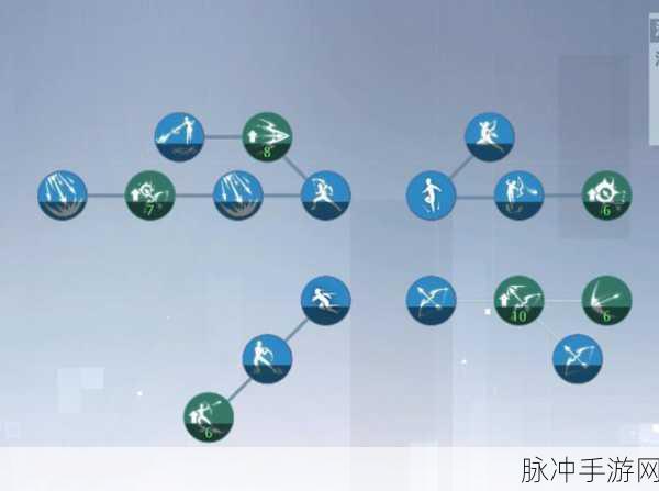 诺亚之心双刀技能选择与天赋加点深度攻略