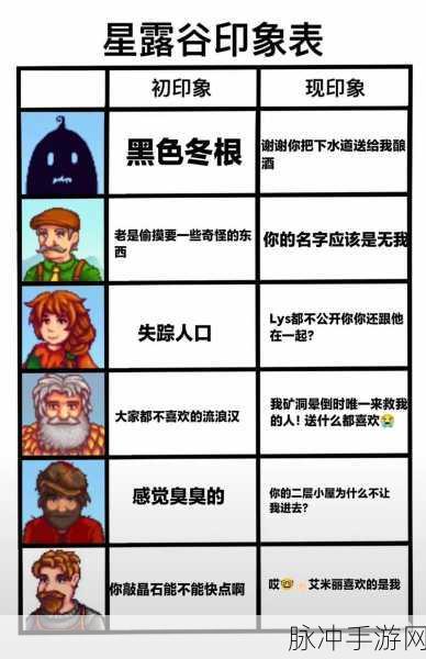 星露谷物语深度探索,火车轨迹探秘与遗失物品的寻回之旅全攻略
