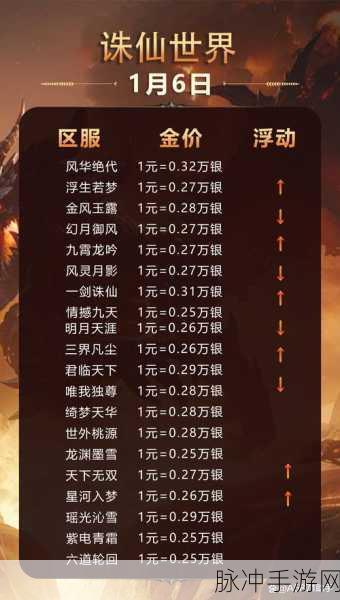 诛仙手游高帧率设置难题全解析