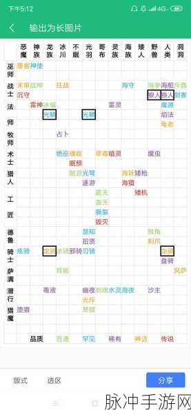 多多自走棋最新阵容推荐，打造你的无敌战队！