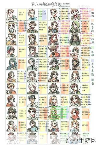 第五人格秒玩攻略,快速上手与深度解析
