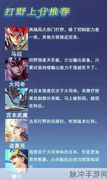 王者荣耀中哪个位置上分最快？揭秘高效上分策略与技巧