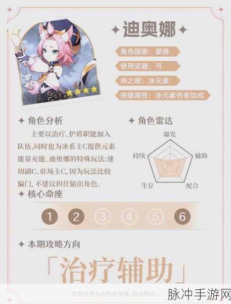 原神迪奥娜护盾最大化攻略，底层逻辑揭秘与实战操作疑问全解答