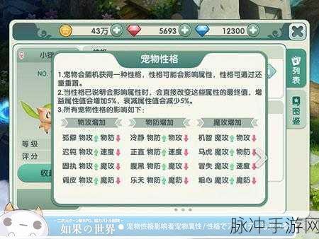 烟雨江湖小老虎宠物属性全解析