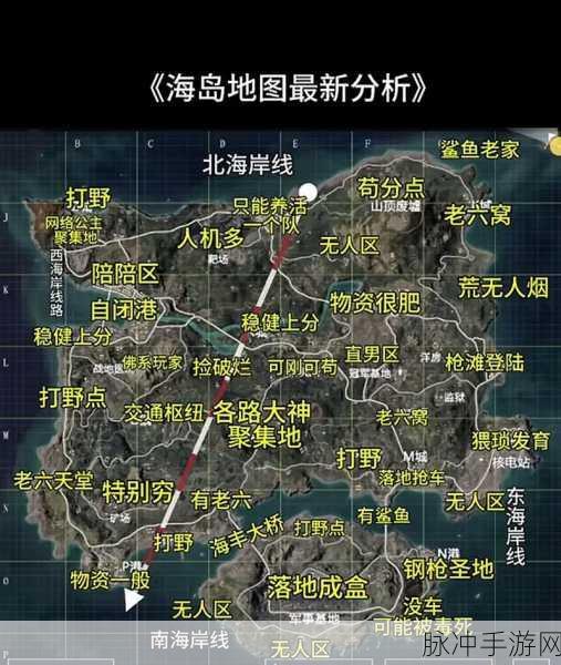 和平精英新版本深度探索，海岛BOSS研究员亚伦全面解析与实战攻略