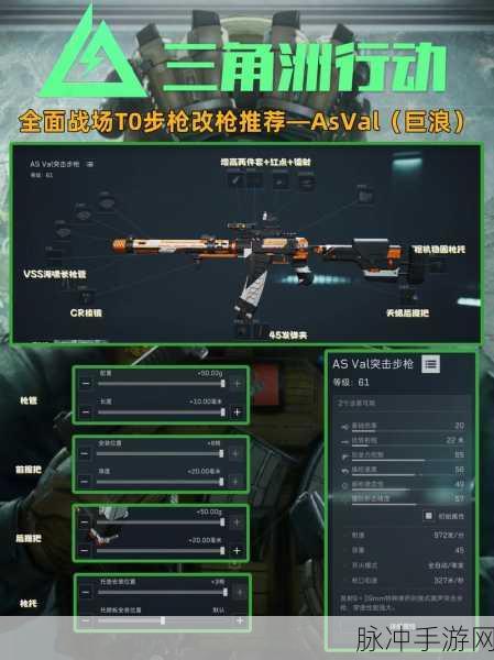三角洲行动新手必看,最新武器配件改装攻略与方法深度解析