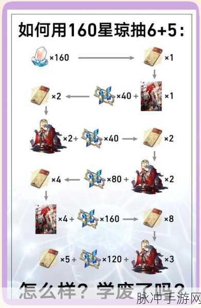 龙族幻想6星伙伴抽取攻略,揭秘高星伙伴获得技巧
