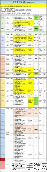 三国志战略版深度解析，枪兵兵种克制之道