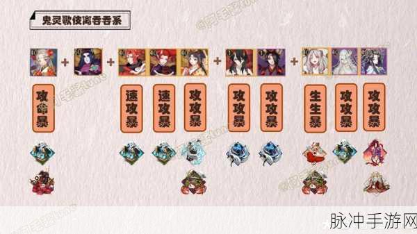 阴阳师手游,逢魔之时首领玩法阵容全攻略
