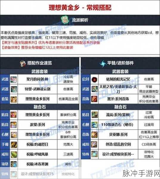 DNF暗地勋章选择全攻略，最新版本推荐与深度属性分析