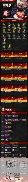 DNF手游阿修罗属性堆什么?全面解析与攻略