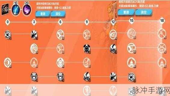 火炬之光2——新手快速上手指南，从零开始征服异界
