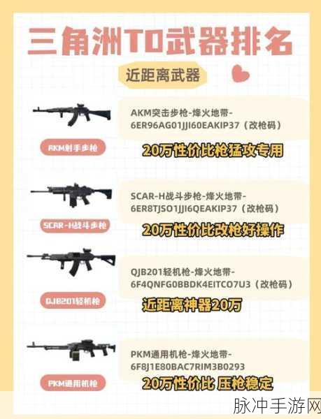 三角洲行动烽火地带,武器选择深度解析与手游资讯速递