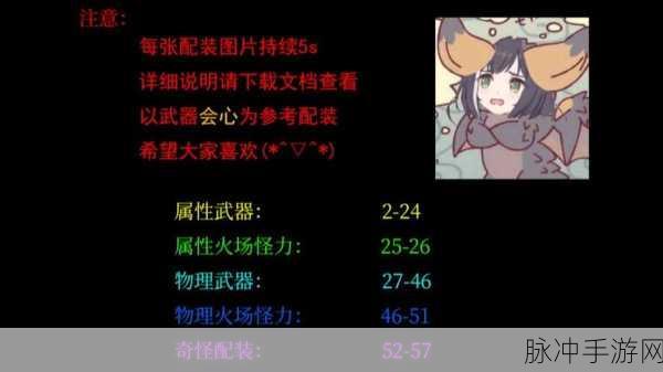 怪物猎人崛起,重弩毕业套装推荐与常见流派配装汇总