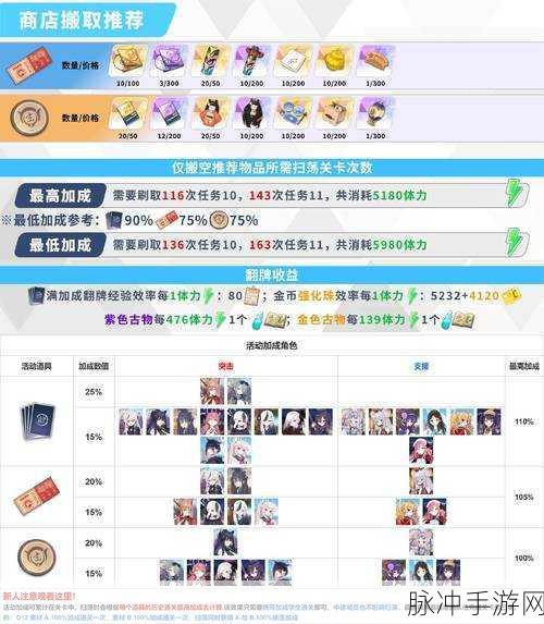 艾兰岛手游昵称修改全攻略，步骤详解与注意事项，助你轻松更改游戏昵称