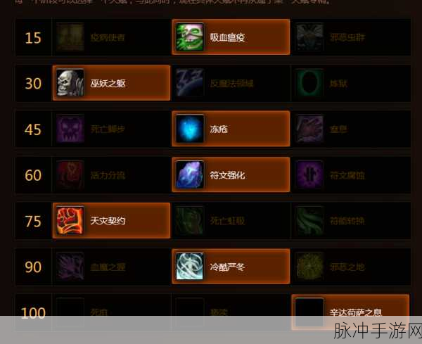 魔兽世界8.0冰DK天赋加点全攻略,冰霜死亡骑士天赋优选指南
