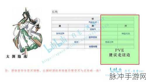 天地劫幽城再临，太渊隐逸五内加点深度攻略