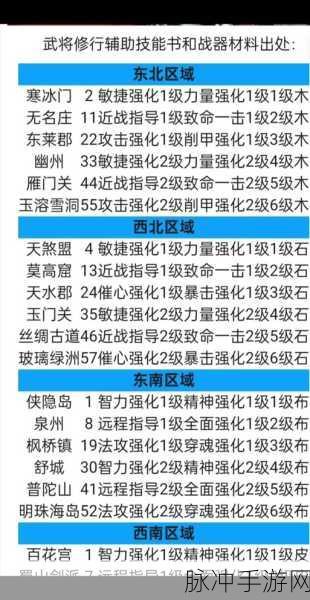 大唐无双手游深度攻略,武将修行全解析