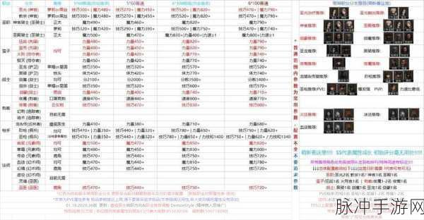 地下城堡2: 黑暗觉醒潜行者转职路线全解析