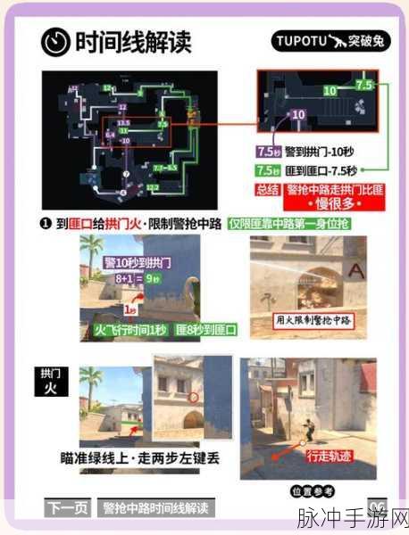 黑色沙漠手游，被遗忘的古代迷宫活动玩法全攻略