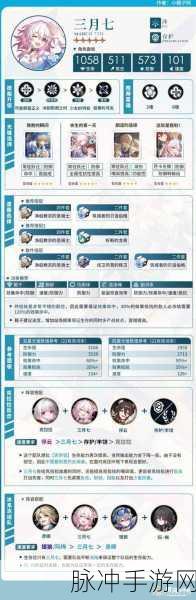 崩坏三UP角色返场规律全解析,玩家必备攻略