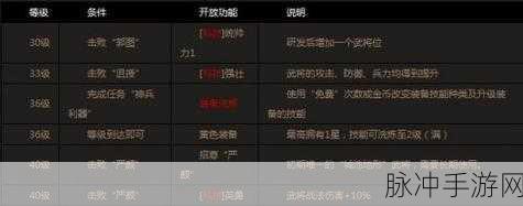 攻城掠地手游攻略,全面解析如何增加武将战法伤害