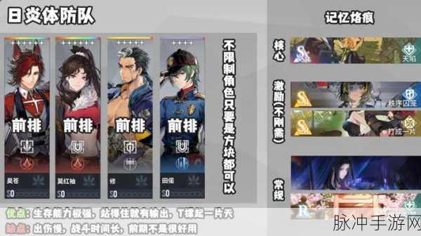 白荆回廊T0阵容深度解析与攻略指南
