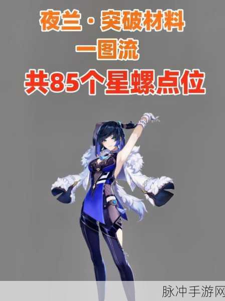 原神夜兰天赋突破材料全攻略,从新手到高手的进阶之路