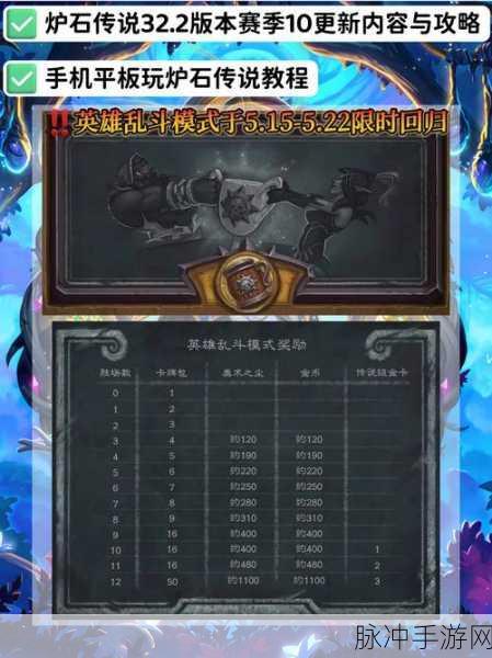 炉石传说手游攻略，全面解析暗月奖品及其种类