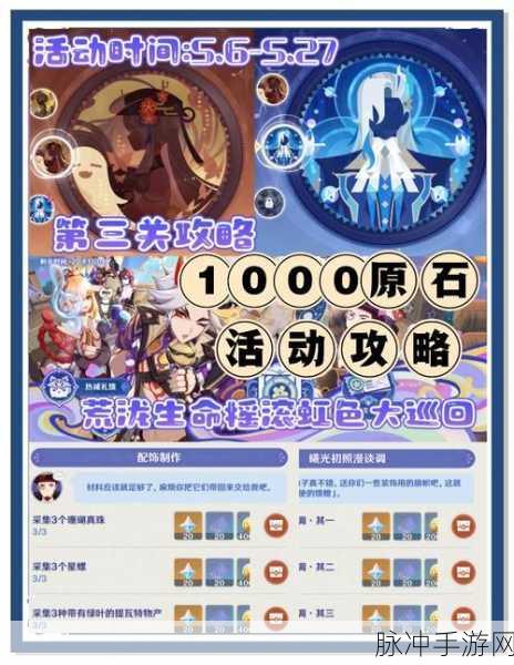 原神风沙轰鸣第三关详细攻略指南,解锁技巧与关卡通关秘籍