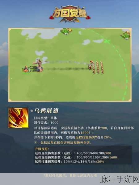 万国觉醒统帅巅峰,最强统帅排名全解析