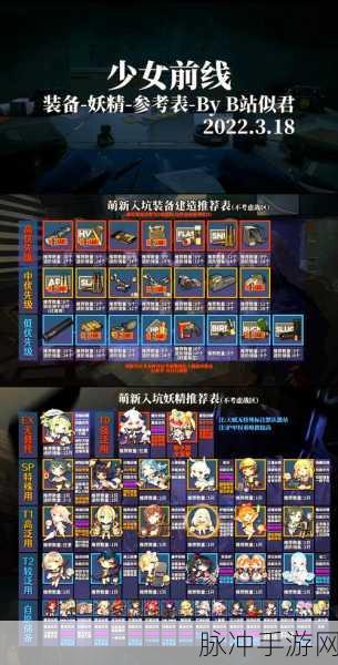 少女前线主流T角色深度解析，实战测试数据大揭秘