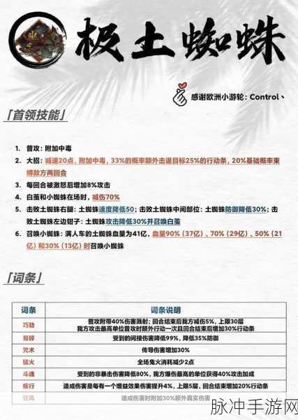 阴阳师极土蜘蛛狂风登顶阵容深度解析与推荐