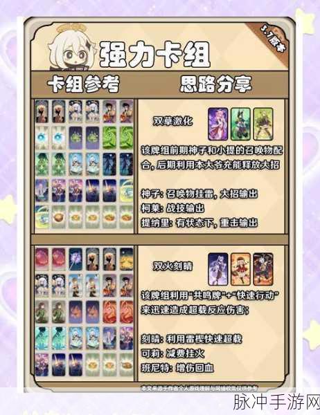 原神圣召唤剑鬼扩散流卡组深度玩法介绍