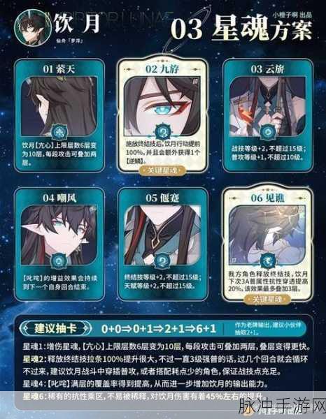 崩坏星穹铁道饮月搭配与提升详解，打造极致伤害输出