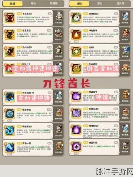黄金城激战正酣,不休的乌拉拉斗刺猎德全攻略深度揭秘