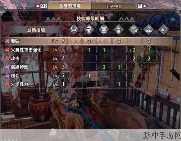 怪物猎人曙光,攻防兼备双刀属性通用配装深度解析