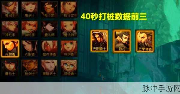 2025年DNF小队模式热门NPC强度全解析,谁将成为你的最强助力?